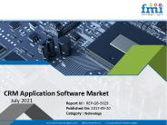 CRM Application Software Market