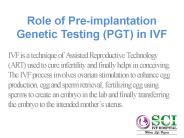 Role of Preimplantation Genetic Testing (PGT) in IVF