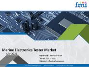 Marine Electronics Tester Market