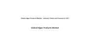 algae products market