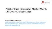 Point of Care Diagnostics Market