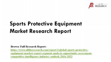 Sports Protective Equipment Market Report Segment Analysis, Opportunity Assessment, Competitive Intelligence, Industry Outlook 2016-2023