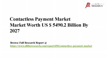 Contactless Payment Market