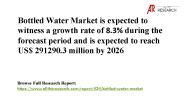 Bottled Water Market