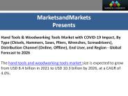 Hand Tools & Woodworking Tools Market worth $10.3 billion by 2026