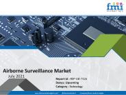 Airborne Surveillance Market (1)