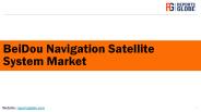 Global BeiDou Navigation Satellite System Market
