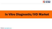 In Vitro Diagnostic/IVD Market