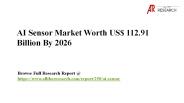 AI Sensor Market