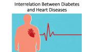 All about Heart diseases and diabetic symptoms
