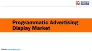 Programmatic Advertising Display Market