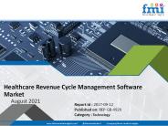 Healthcare Revenue Cycle Management Software Market