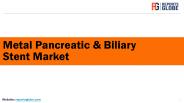 Metal Pancreatic & Biliary Stent Market