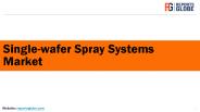 Global Single-wafer Spray Systems Market