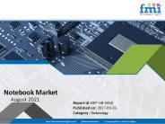 Notebook Market