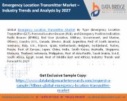 Emergency Location Transmitter Market