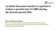 Accident Insurance