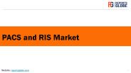 Global PACS and RIS Market