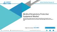Medical Respiratory Protective Equipment Market