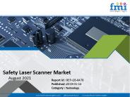 Safety Laser Scanner Market
