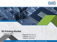 3D Printing Market