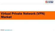 Global Virtual Private Network (VPN) Market