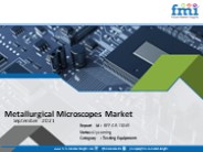 Metallurgical Microscopes Market