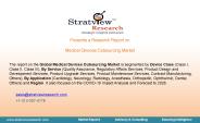 Medical Devices Outsourcing Market, Dynamics, Market Analysis