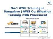 No.1 AWS Training in Bangalore (1)