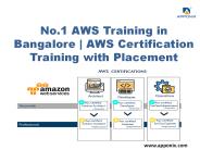No.1 AWS Training in Bangalore