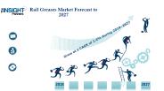 Rail Greases Market Revenue to Cross US$ 420.27 Mn by 2027: The Insight Partners