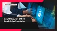 CompTIA Security+ SY0-601 Domain 3: Implementation