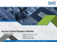 Access Control Readers Market