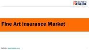 Global Fine Art Insurance Market