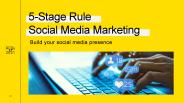 Facebook Marketing Wigan