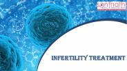 Best IVF doctor in Bangalore
