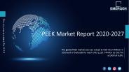 PEEK Market