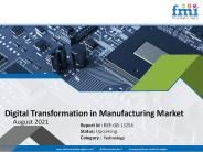 Digital Transformation in Manufacturing Market