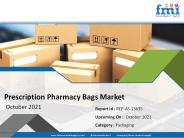 Prescription Pharmacy Bags Market