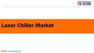 Global Laser Chiller Market