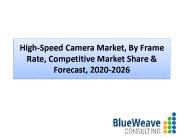 High-Speed Camera Market Growth Analysis 2021