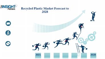 Recycled Plastic Market Analysis (COVID-19 Analysis) – Industry Insights, Drivers, Top Trends, Global Analysis, Forecast and Opportunities to 2028
