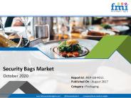 Security Bags Market (1)