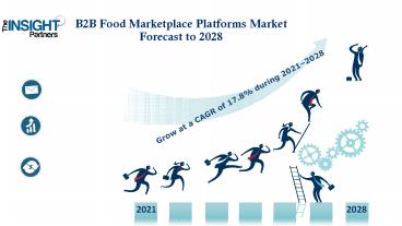 B2B Food Marketplace Platforms Market Size Worth US$ 71628.0 million by 2028 | CAGR 17.8%: The Insight Partners