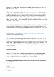 Hand Lotion & Hand Cream Market