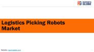 Global Logistics Picking Robots Market