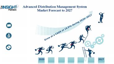 Advanced Distribution Management System Market could be worth US$ 3035.0 million by 2027 , says The Insight Partners