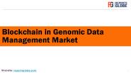 Global Blockchain in Genomic Data Management Market