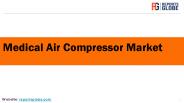 Global Medical Air Compressor Market