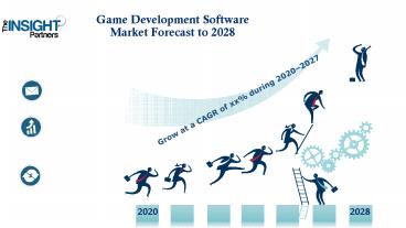 Game Development Software Market Forecast to 2028